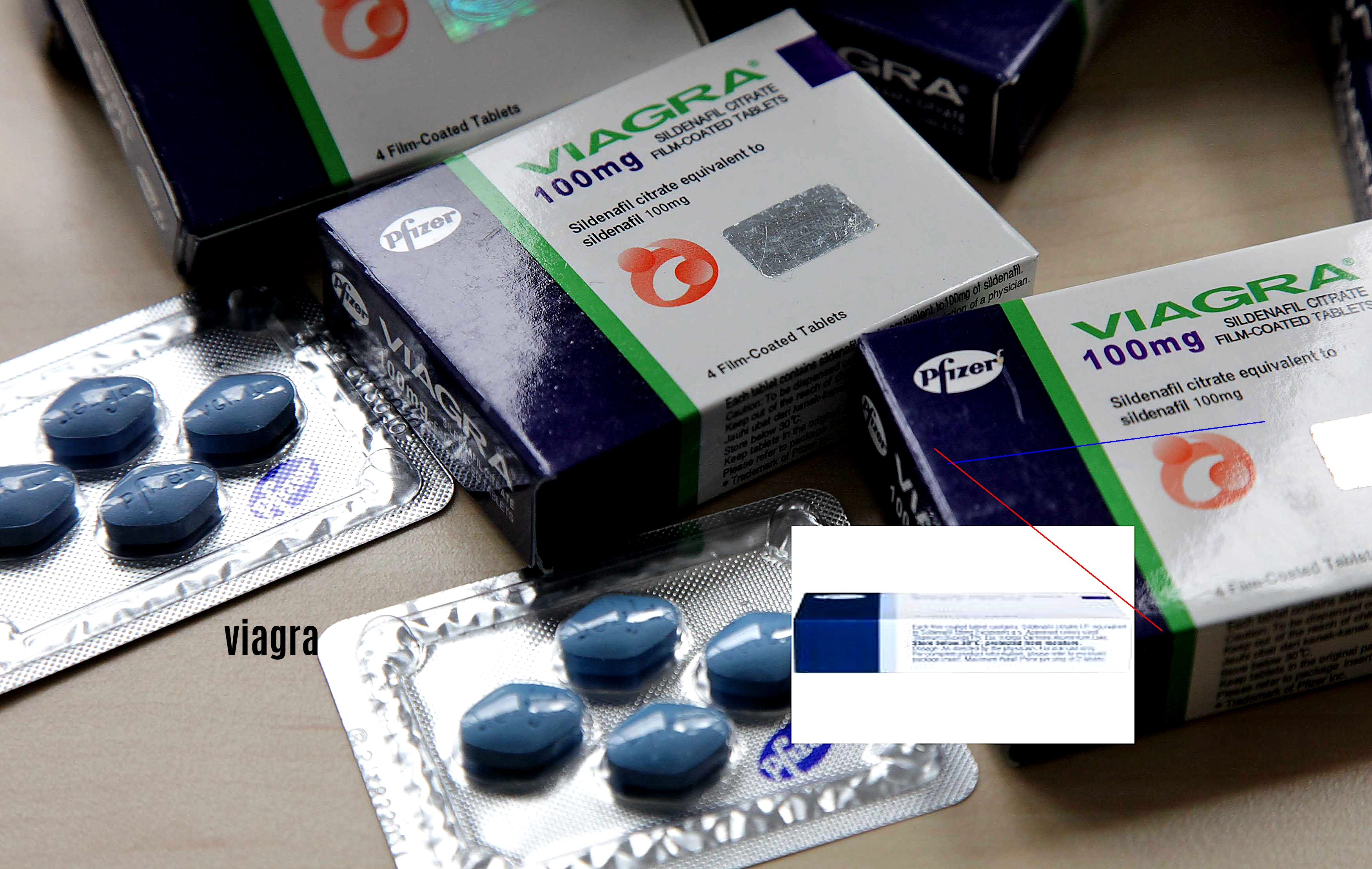 Viagra en ligne generique